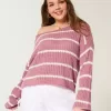 Pulover în stil croșetat ușor Pulover în stil croșetat ușor